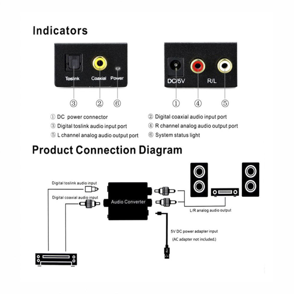 Convertidor De Audio Optico A Rca Analógico